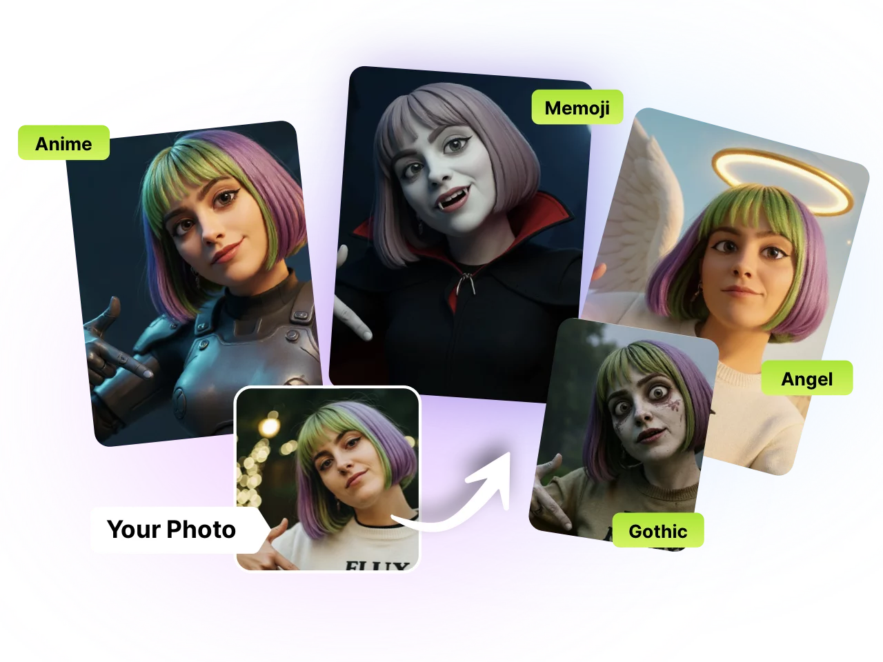 AI Face Generator By Kontext Face To Many